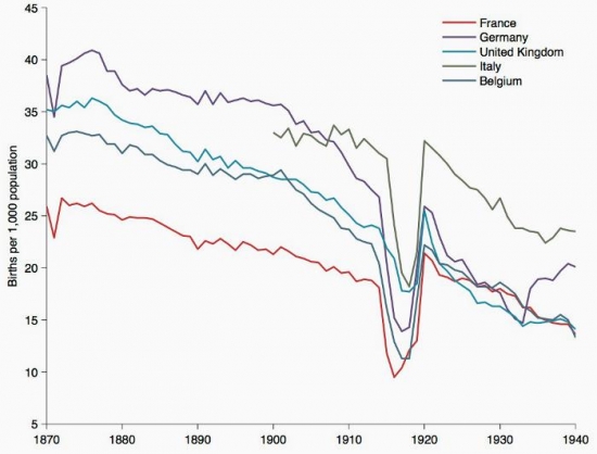 Německo - demografie.jpg